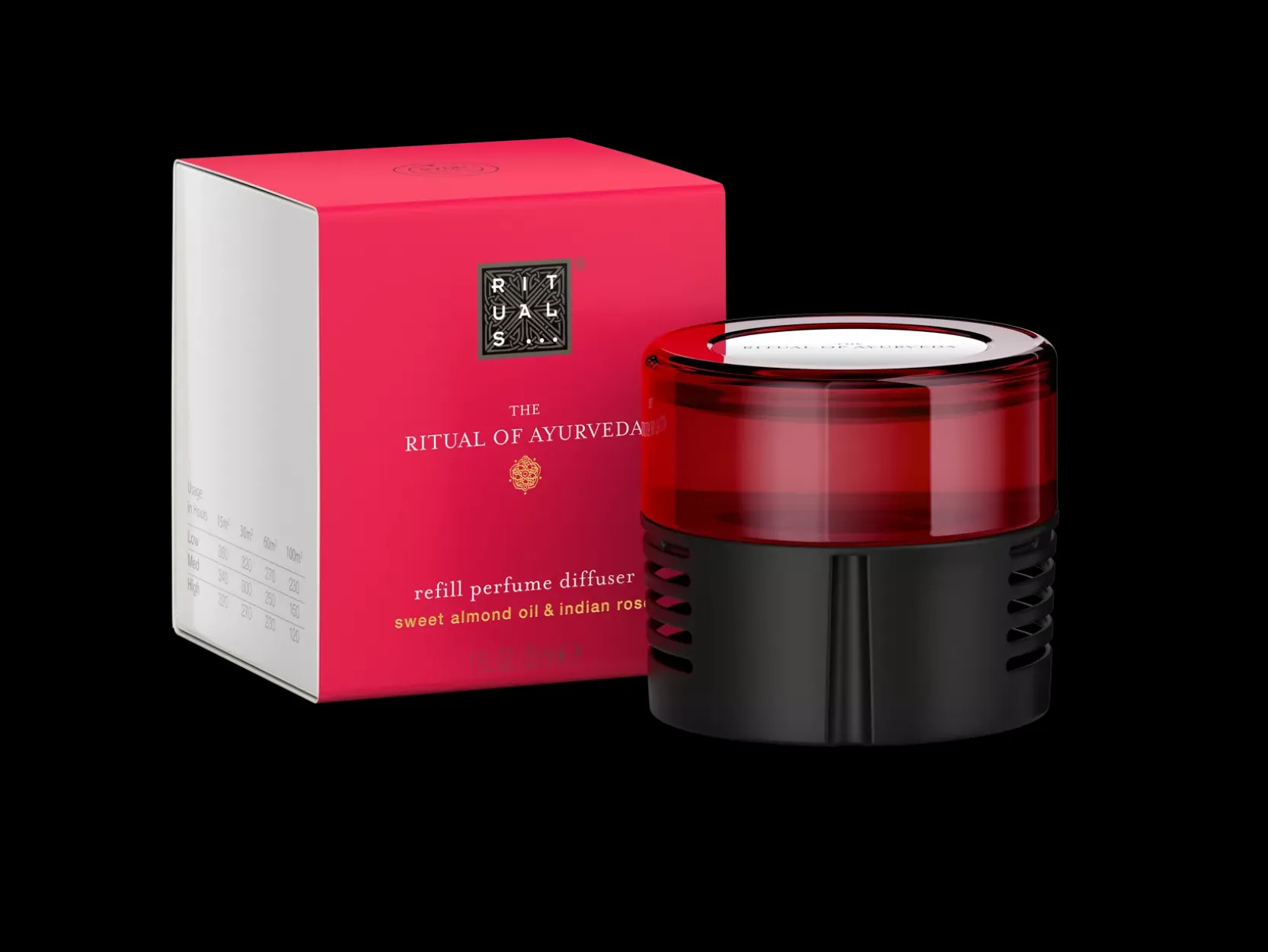 Cartridge|Rituals Online